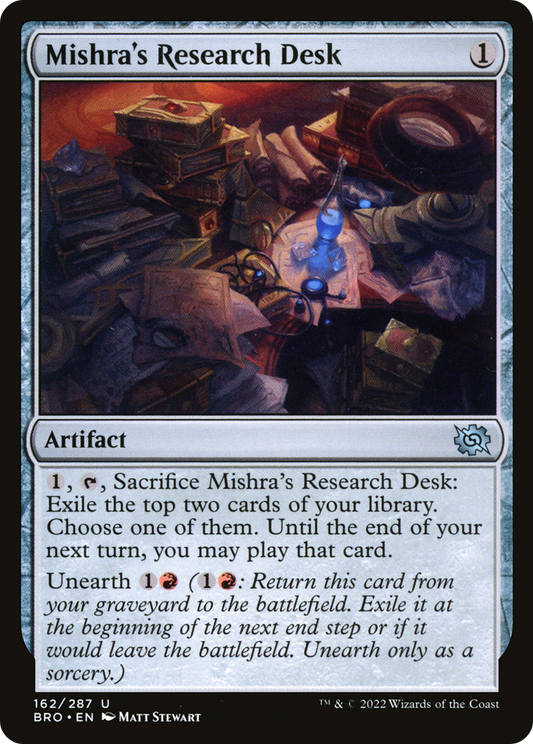 Mishra's Research Desk